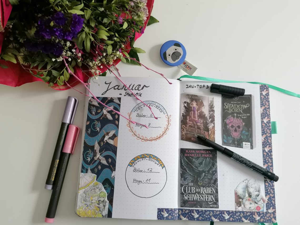 Lesemonat: Januar 2022 (Neuheiten, Leserückblick, Challenges) 1 Lesemonat Januar BulletJournal